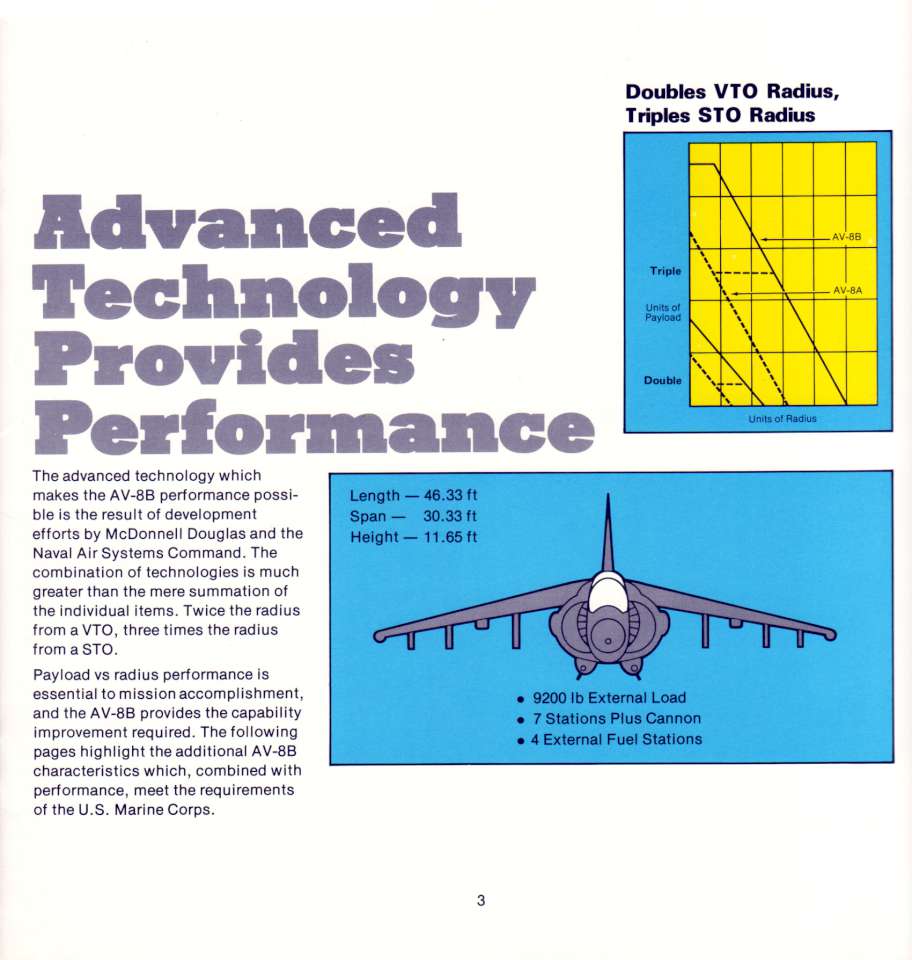 McDonnell AV 8B 03 960